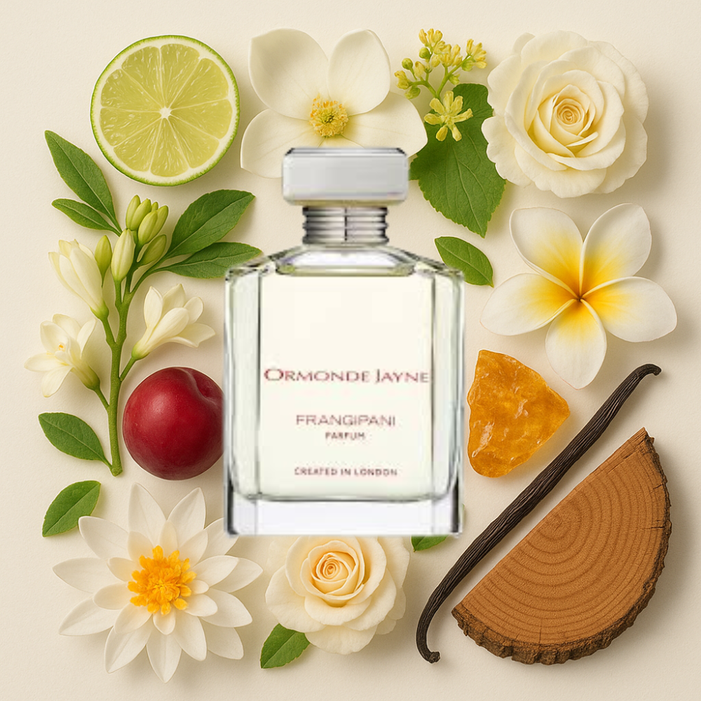 Perfume decants available online. We ship from Greenville, SC.