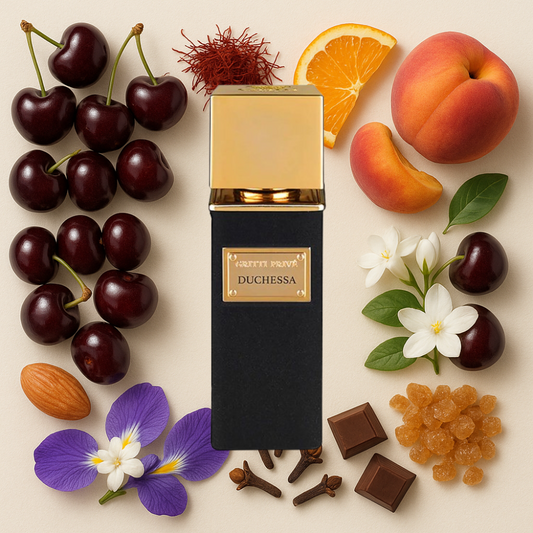 Perfume decants available online. We ship from Greenville, SC.