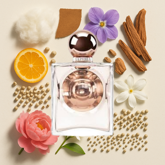 Perfume decants available online. We ship from Greenville, SC.