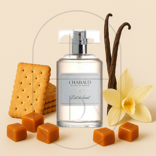 Chabaud Lait de Biscuit perfume bottle surrounded by top, middle, and bottom fragrance notes on a light background. Affordable samples delivered from Greenville, SC. 