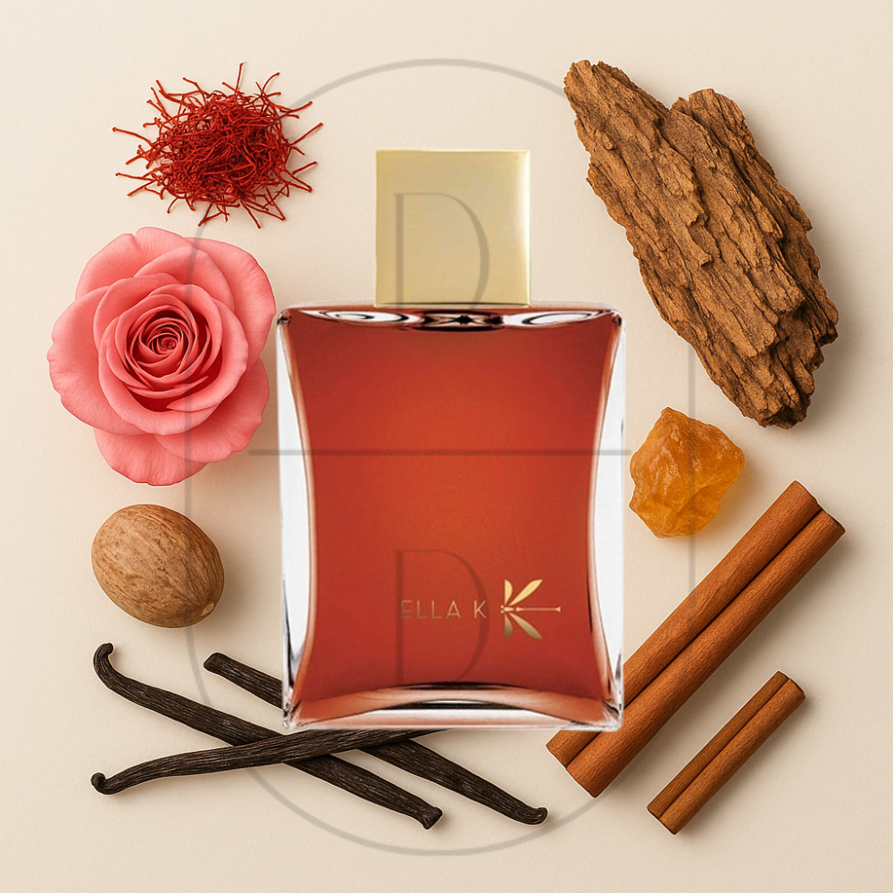 Lettre de Pushkar by Ella K perfume bottle surrounded by top, middle, and bottom fragrance notes on a light background. Affordable samples delivered from Greenville, SC. 