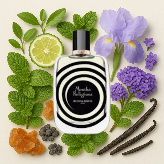 Perfume decants available online. We ship from Greenville, SC.