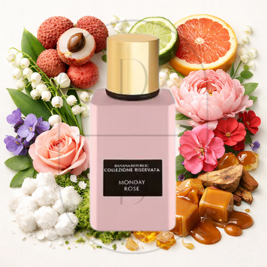 Banana Republic Monday Rose perfume bottle surrounded by top, middle, and bottom fragrance notes on a light background. Affordable samples delivered from Greenville, SC. 