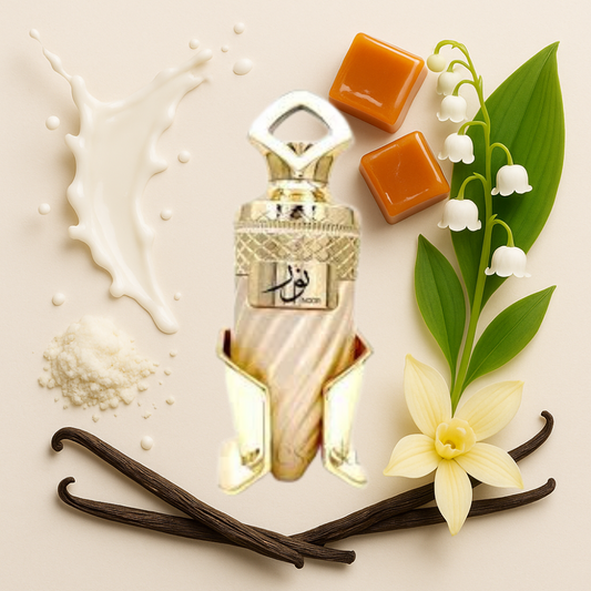 Perfume decants available online. We ship from Greenville, SC.